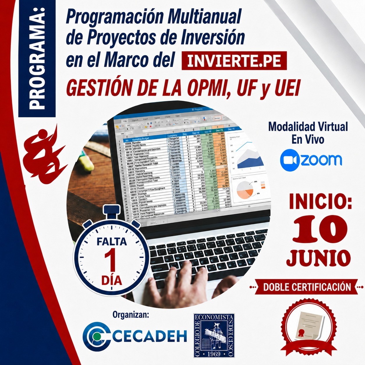 1GRUPO- PROGRAMACION MULTIANUAL DE INVERSIONES PUBLICAS EN EL MARCO DEL INVIERTE. PE